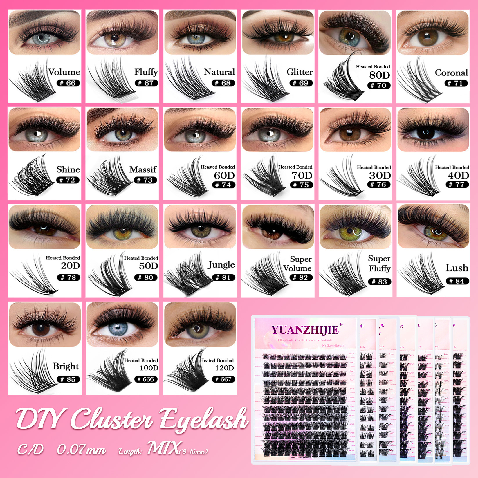 144 pcs DIY Cluster Segmented  – обзор и цена Eyelash Extension Review