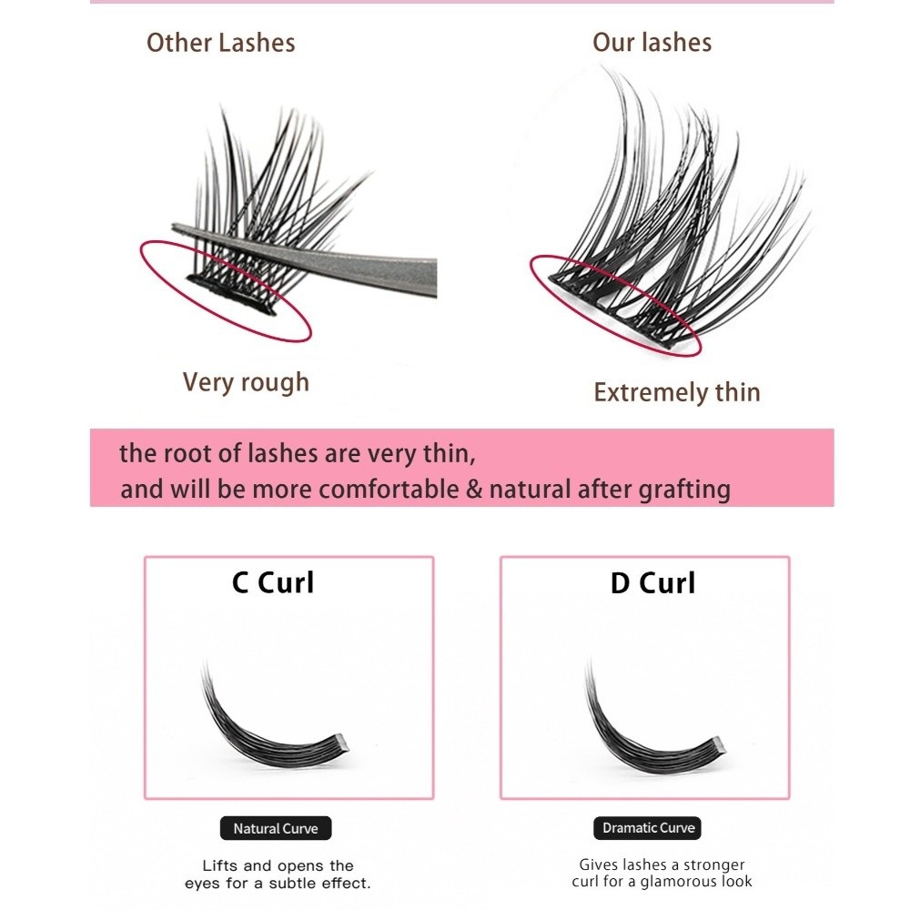 Natural Look DIY Lashes Extens – обзор и цена Eyelash Extension Natural Look