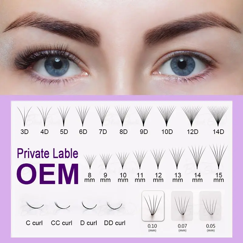 RUJADE Thin Pointy Base Premad – обзор и цена Eyelash Extension Review