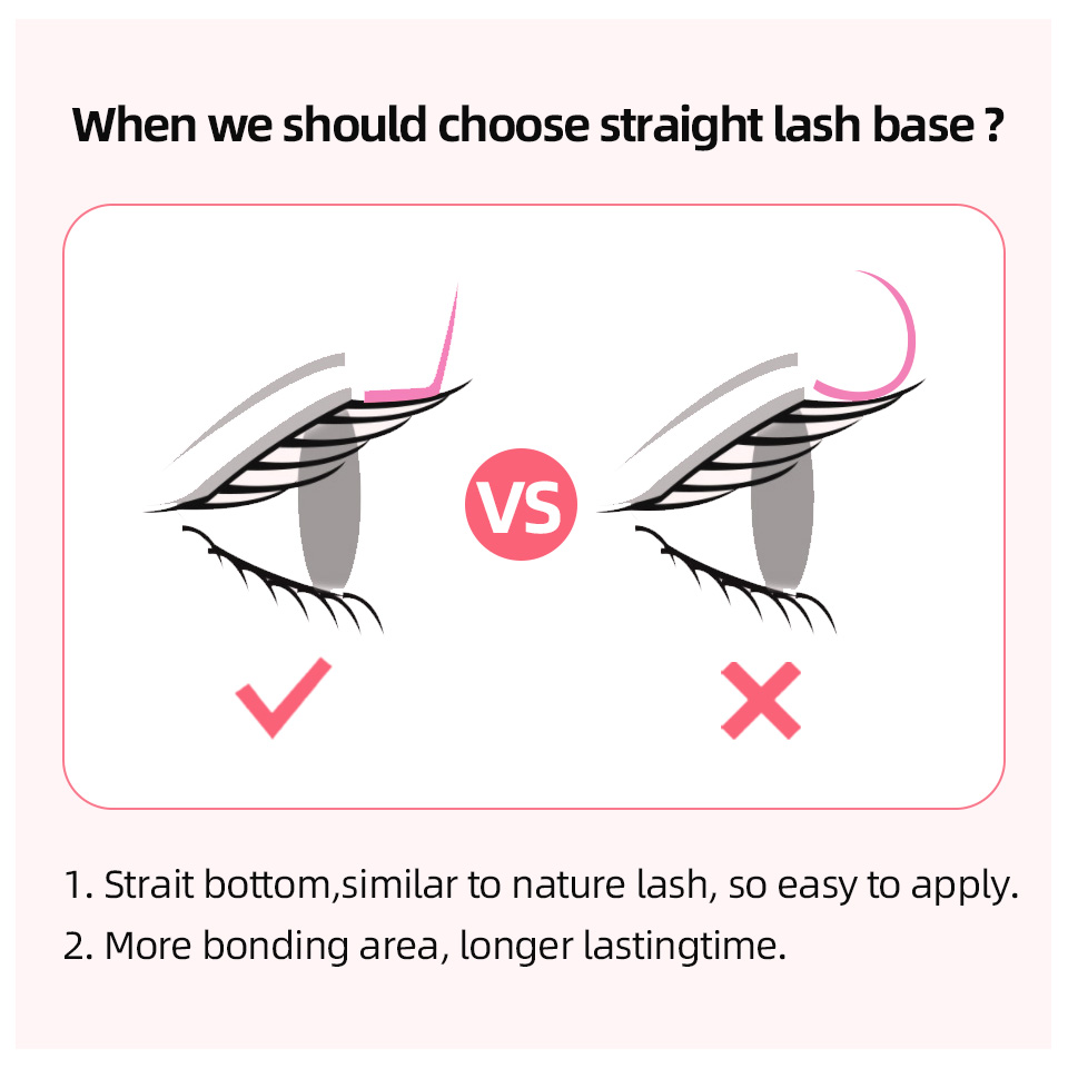 RUJADE L L+ LC LD LU(M) Curl I – обзор и цена Eyelash Extension Review